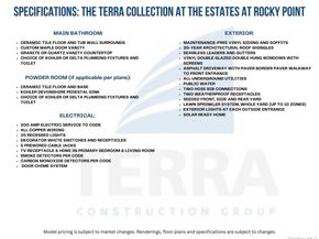 Lot 36 Gail Circle, Rocky Point NY 11778