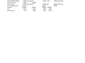 1586 E 22nd Street, Brooklyn NY 11210