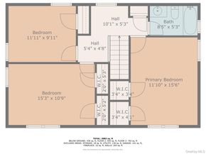7 Ramsey Road, Plainview NY 11803
