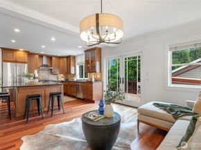 525 27th Avenue, Seattle WA 98122