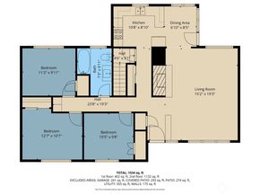 110 S Summit Avenue, Bremerton WA 98312