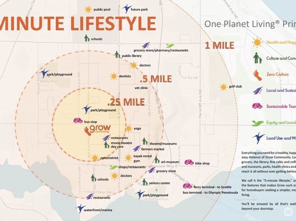 230 Canopy Path NW, Bainbridge Island WA 98110