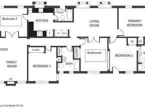 3005  6th Avenue , Fort Worth Texas 76110