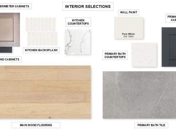 4413  Cotton Seed Way , Celina Texas 75078