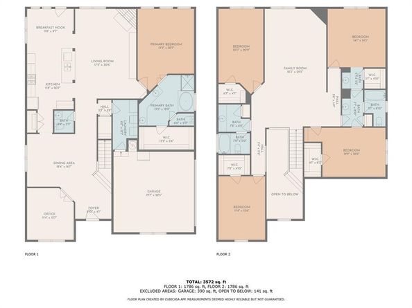 5732  Chateau Drive , Sachse Texas 75048