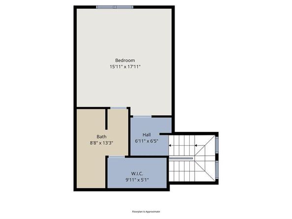 9033  Tate Avenue , Fort Worth Texas 76244