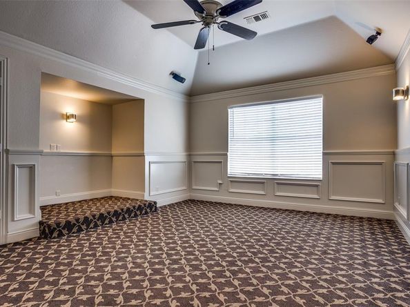 1641  Crockett Drive , Frisco Texas 75033