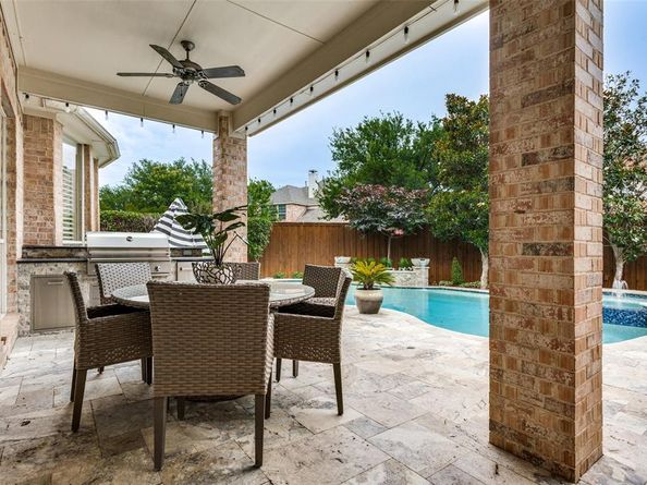 1641  Crockett Drive , Frisco Texas 75033