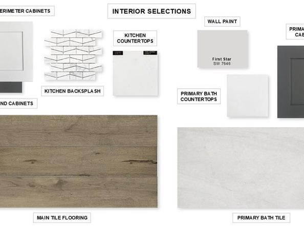 10440  Terrapin Road , Fort Worth Texas 76126