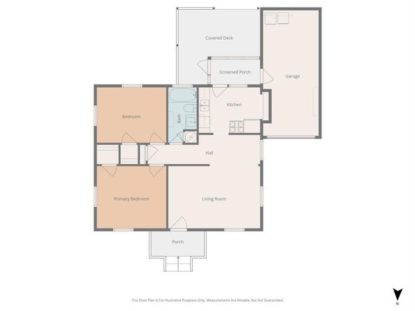 7429  Culver Avenue , Fort Worth Texas 76116