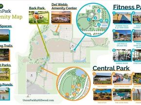 7209  Windy Meadow Drive , Little Elm Texas 76227