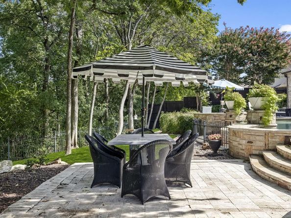 6301  Shady Oaks Drive , Frisco Texas 75034