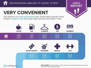 7920 Rockwood LN 237, Austin TX 78757