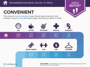 1301 Barrington DR, Austin TX 78753