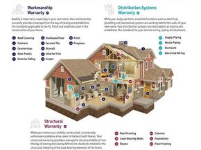 102 Tesla CIR, Round Rock TX 78681