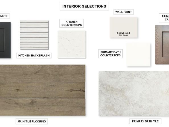 541 Summer Place LN, Georgetown TX 78628