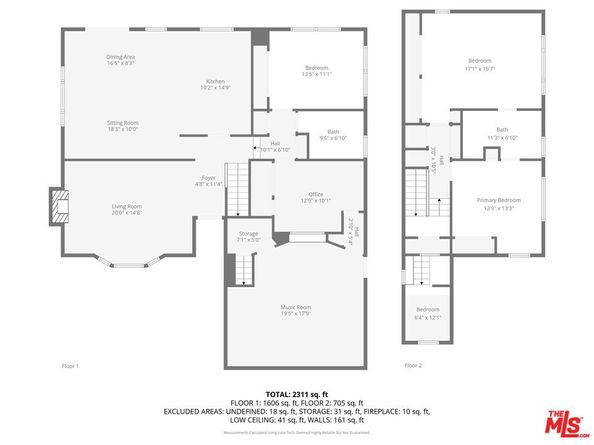 23608 Kathryn Avenue, Torrance CA 90505