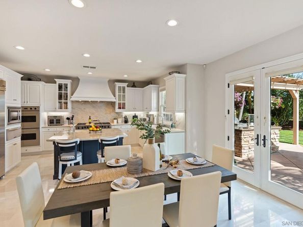 15583 Rising River Pl. S, San Diego CA 92127