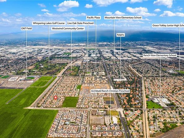 3262 S Portsmouth, Ontario CA 91761