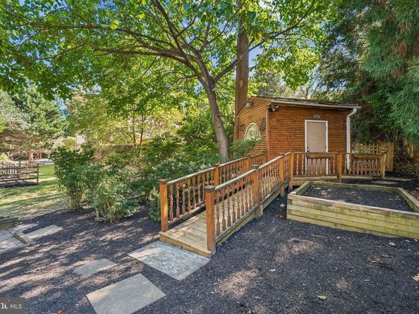 1172 Foxhound Court, Mclean VA 22102