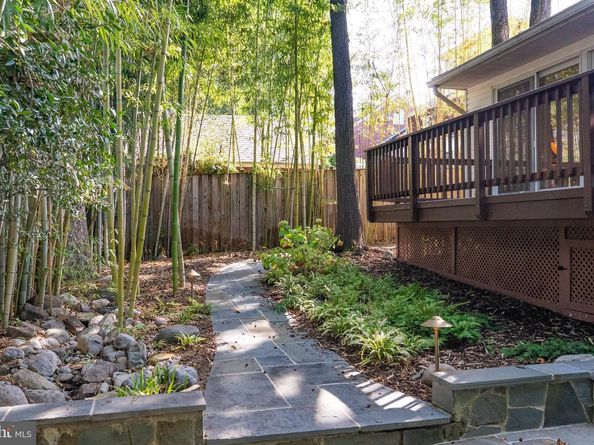 1417 21st Street S, Arlington VA 22202