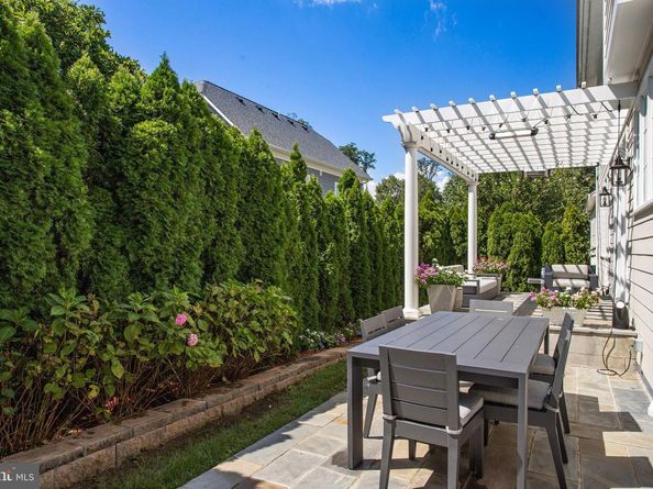 4548 Windsor Lane, Bethesda MD 20814