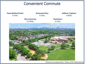 9010 Kapri Lane, Houston TX 77025