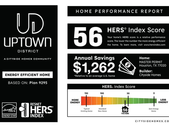 9221 Washington Heights Street, Houston TX 77063