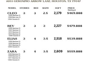 12502 Osceola Court, Houston TX 77047