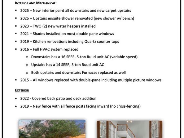 16246 Salmon Lane, Spring TX 77379