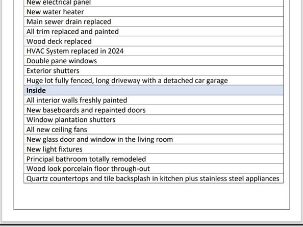 3815 Latma Drive, Houston TX 77025