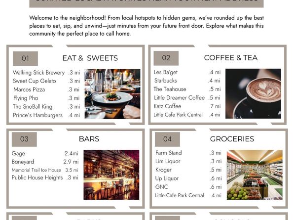 1112 Kinley Lane, Houston TX 77018