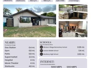 5919 Heatherbrook Drive, Houston TX 77085