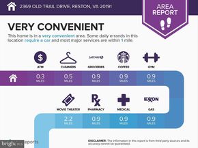 2369 Old Trail Drive, Reston VA 20191