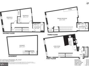 923 S 3rd Street, Philadelphia PA 19147