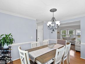 20049 Great Falls Forest Drive, Great Falls VA 22066