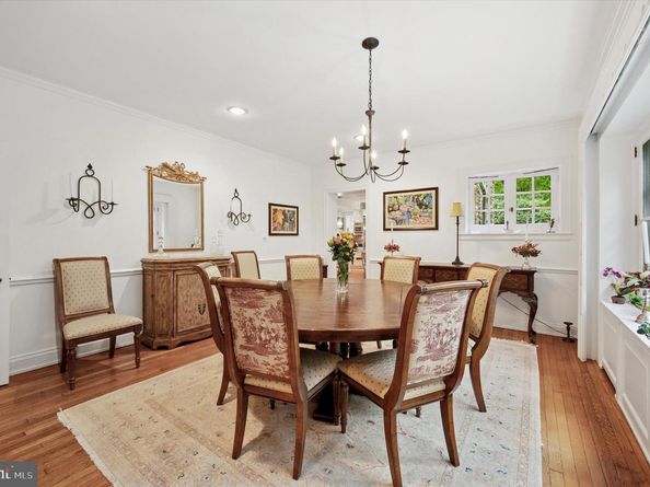 7004 Wissahickon Avenue, Philadelphia PA 19119