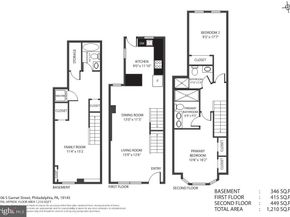 2106 S Garnet Street, Philadelphia PA 19145