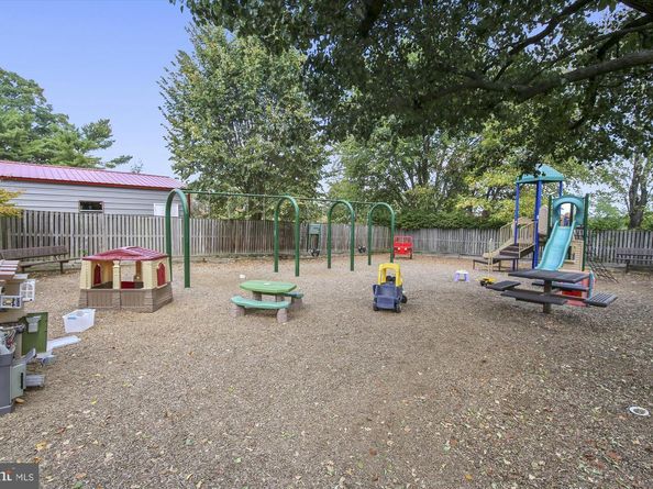 3000 S Columbus Street S B2, Arlington VA 22206