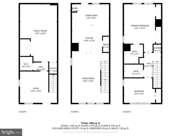 3400 10TH Place SE, Washington DC 20032