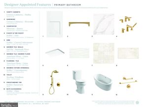 7022 Renita Lane, Bethesda MD 20817