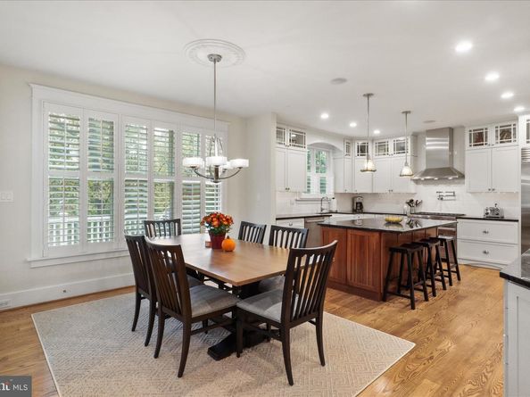 3601 27TH Street N, Arlington VA 22207