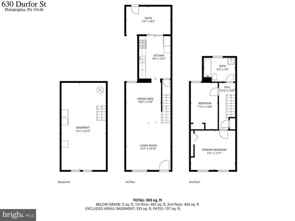 630 Durfor Street, Philadelphia PA 19148