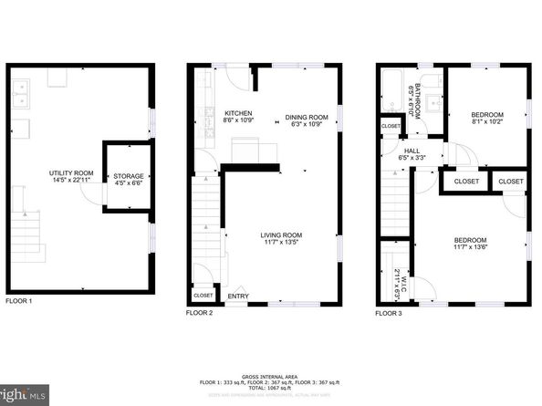 4244 Hildreth Street SE, Washington DC 20019