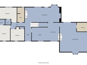 1905 Great Oaks DR, Round Rock TX 78681