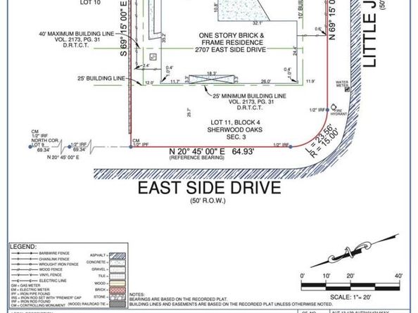 2707 E Side DR, Austin TX 78704