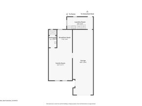 463 30th Avenue, San Francisco CA 94121