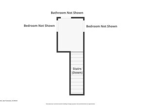 463 30th Avenue, San Francisco CA 94121