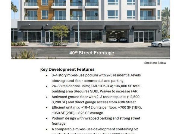 22 40Th Street, San Diego CA 92105