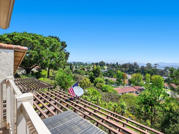 1866 Forestdale Drive, Encinitas CA 92024